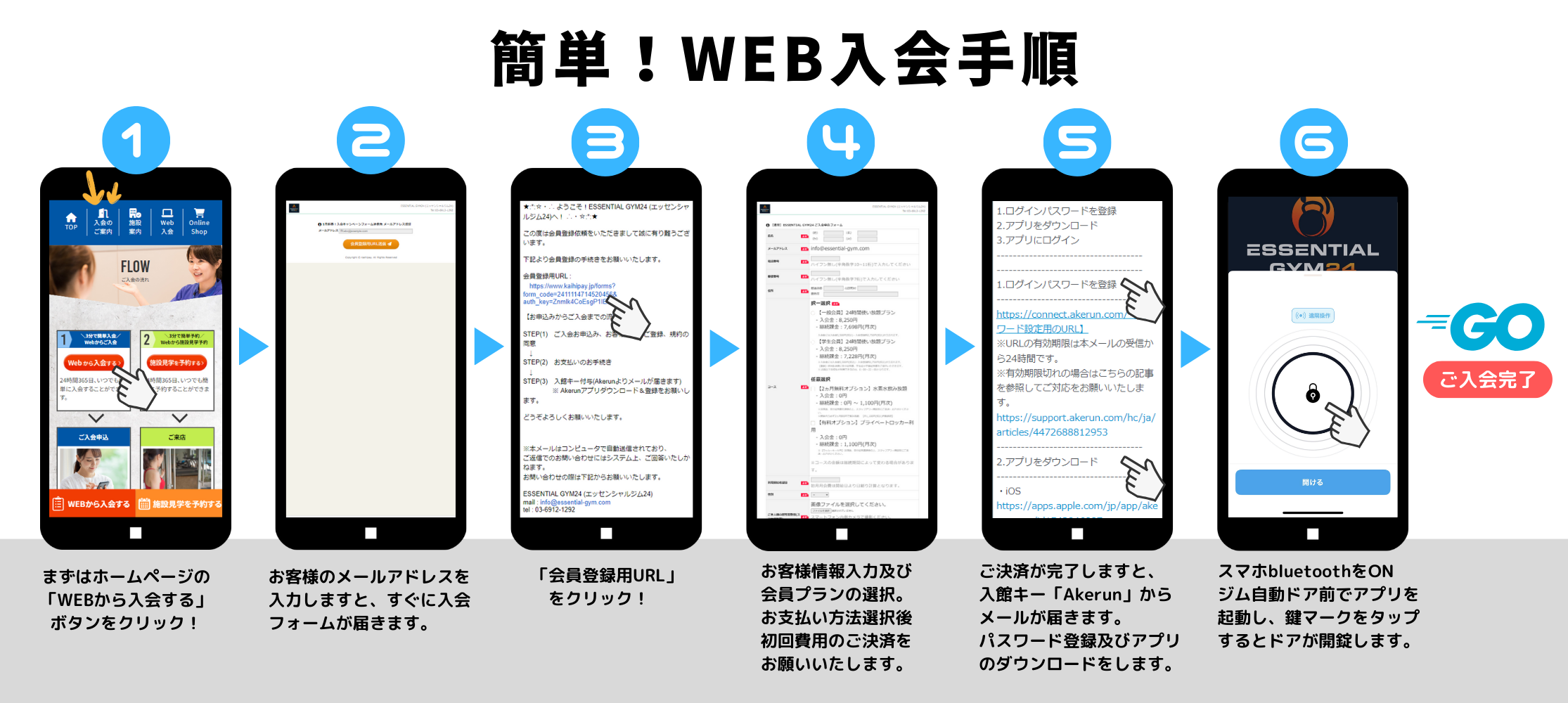 エッセンシャルジム24 茗荷谷 簡単！WEB入会手順